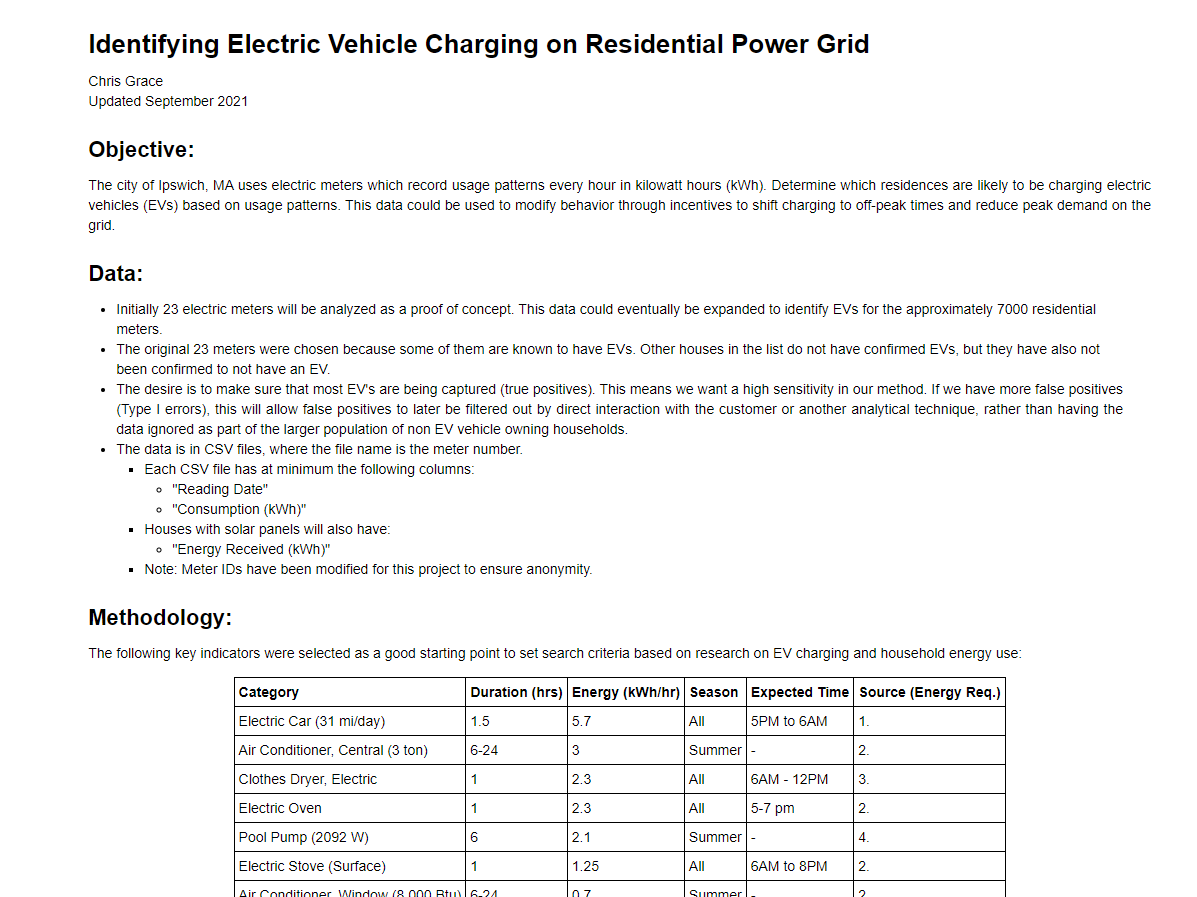 EV Charging Image