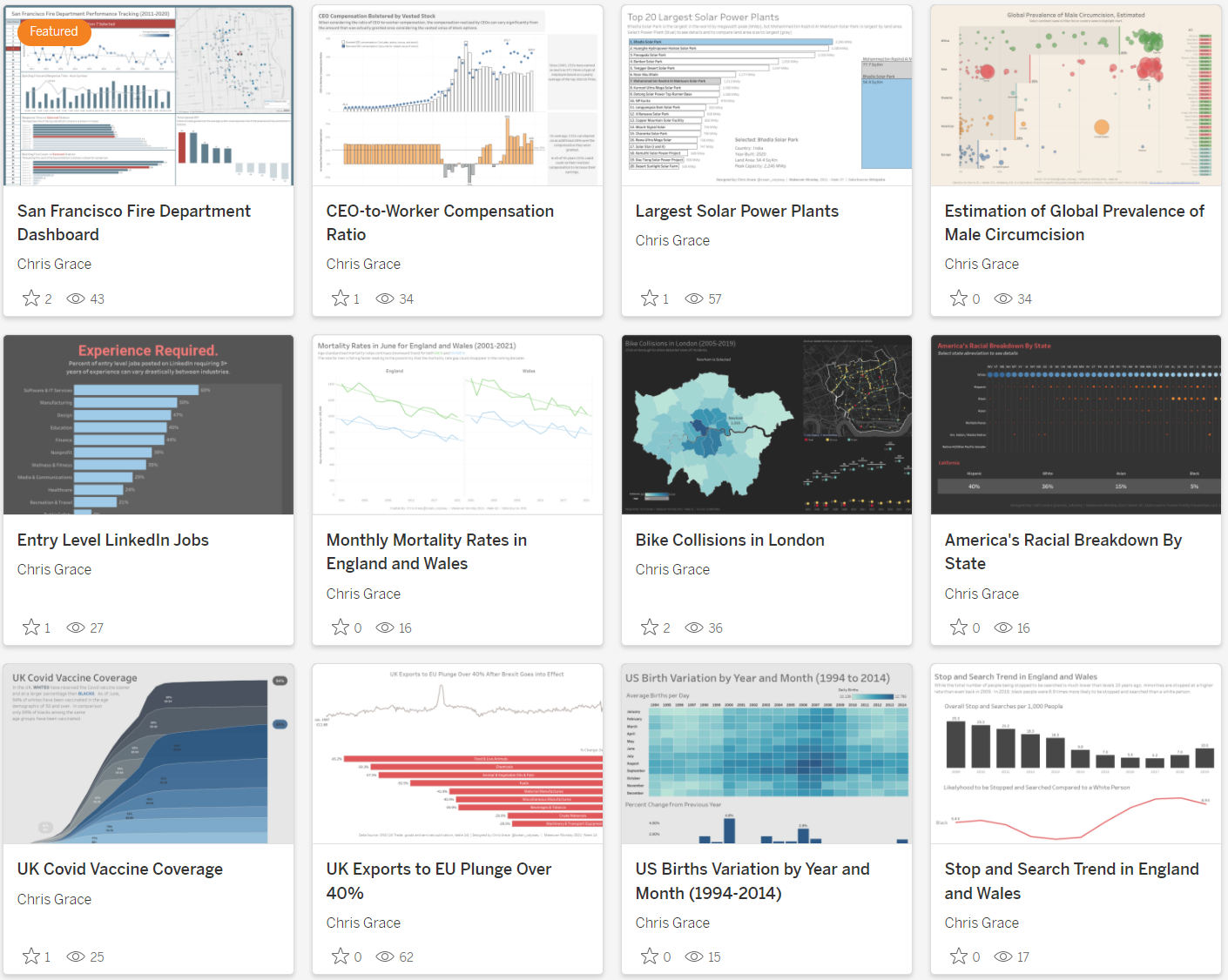 Tableau Public